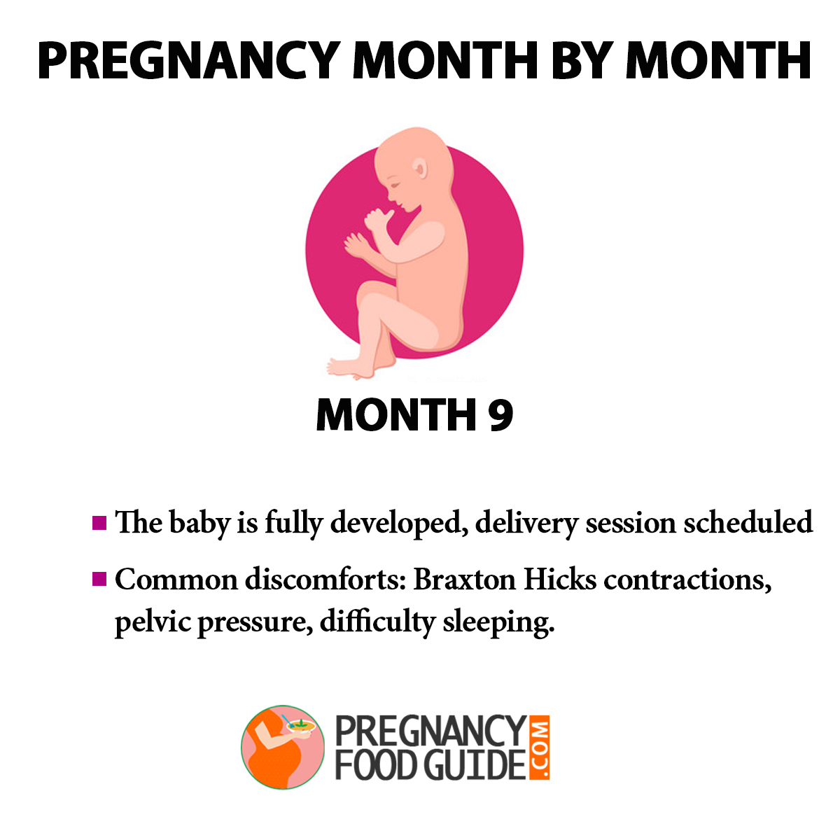 Pregnancy Month By Month – Baby Development 10