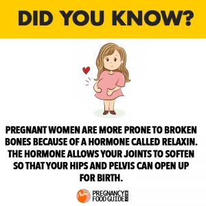 pregnancy broken bones