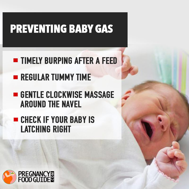 preventing baby gas Pregnancy Food Guide