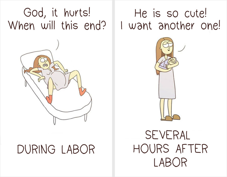 during labor after labor